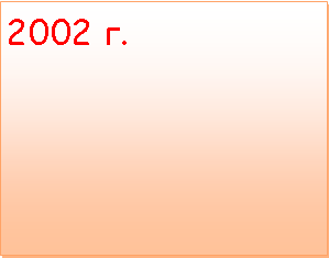 �������: 2002 �.