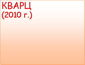 �������: ����� (2010 �.)